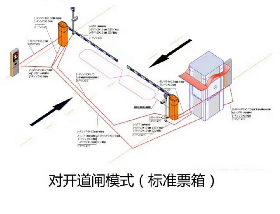 吉林北大湖区对开道闸单通道收费系统