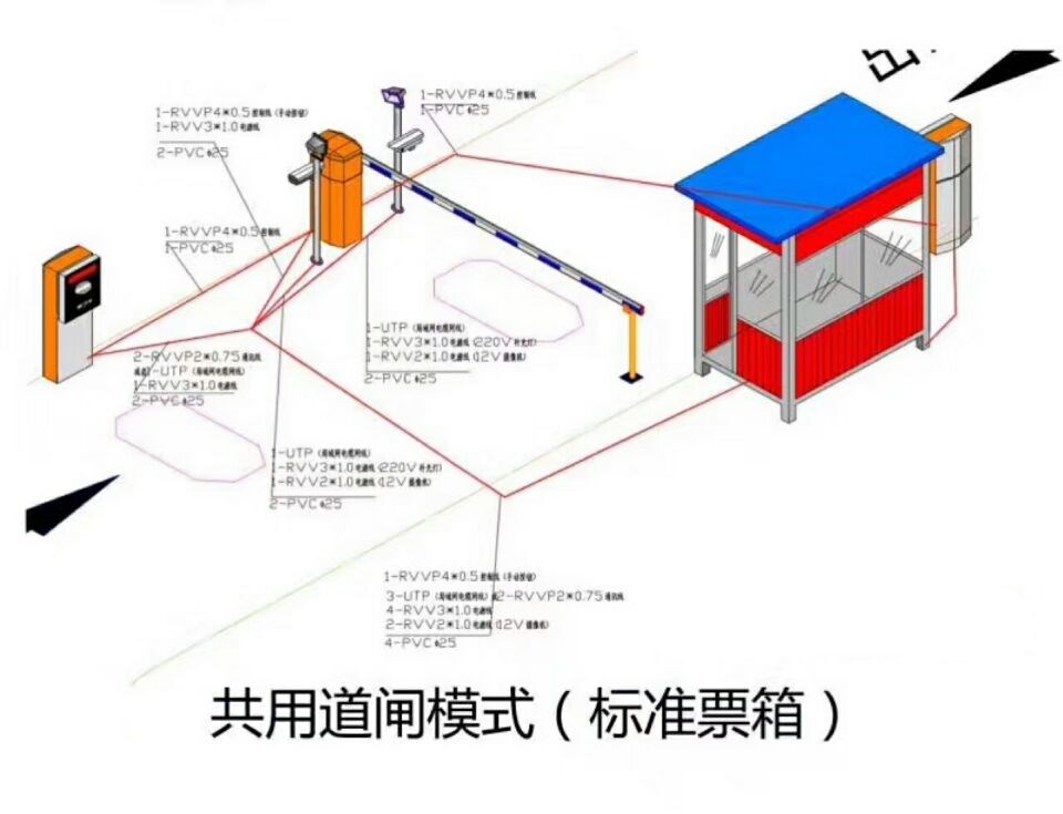 吉林北大湖区单通道模式停车系统