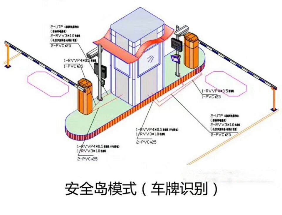 吉林北大湖区双通道带岗亭车牌识别