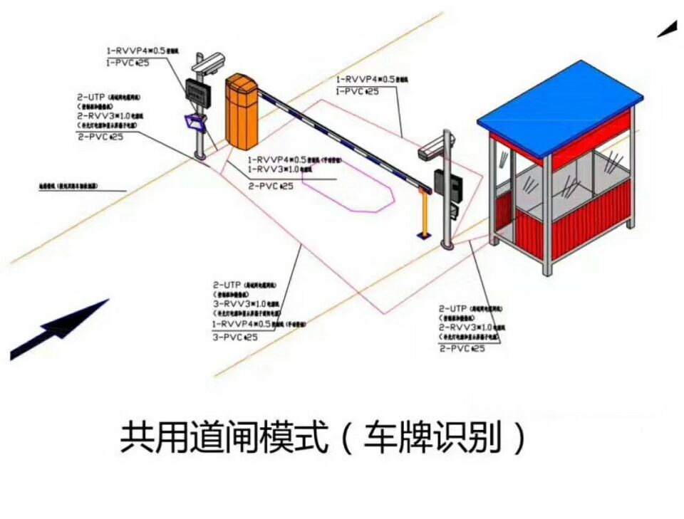 吉林北大湖区单通道车牌识别系统施工